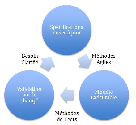 Graphiste freelance à Strasbourg – Mathieu Clauss